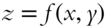 z equals f left-parenthesis x comma y right-parenthesis