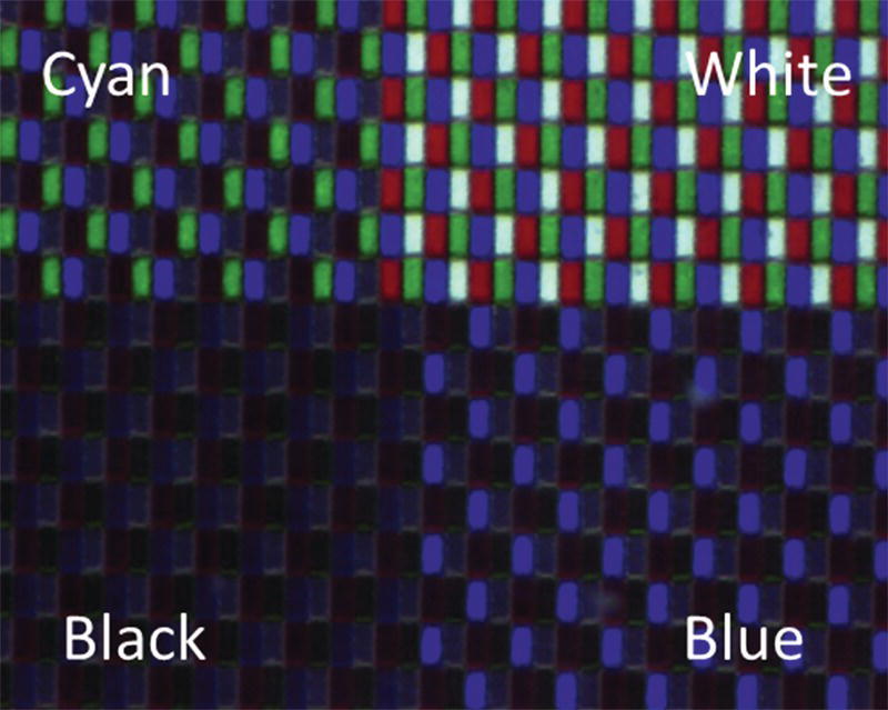 Schematic illustration of optical micrographs of a full color device at the sub-pixel level.