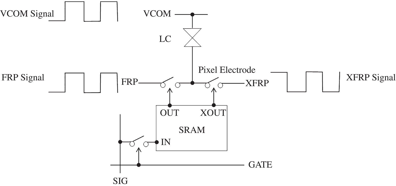 Schematic illustration of equivalent MIP circuit with applied signals to drive a liquid crystal.