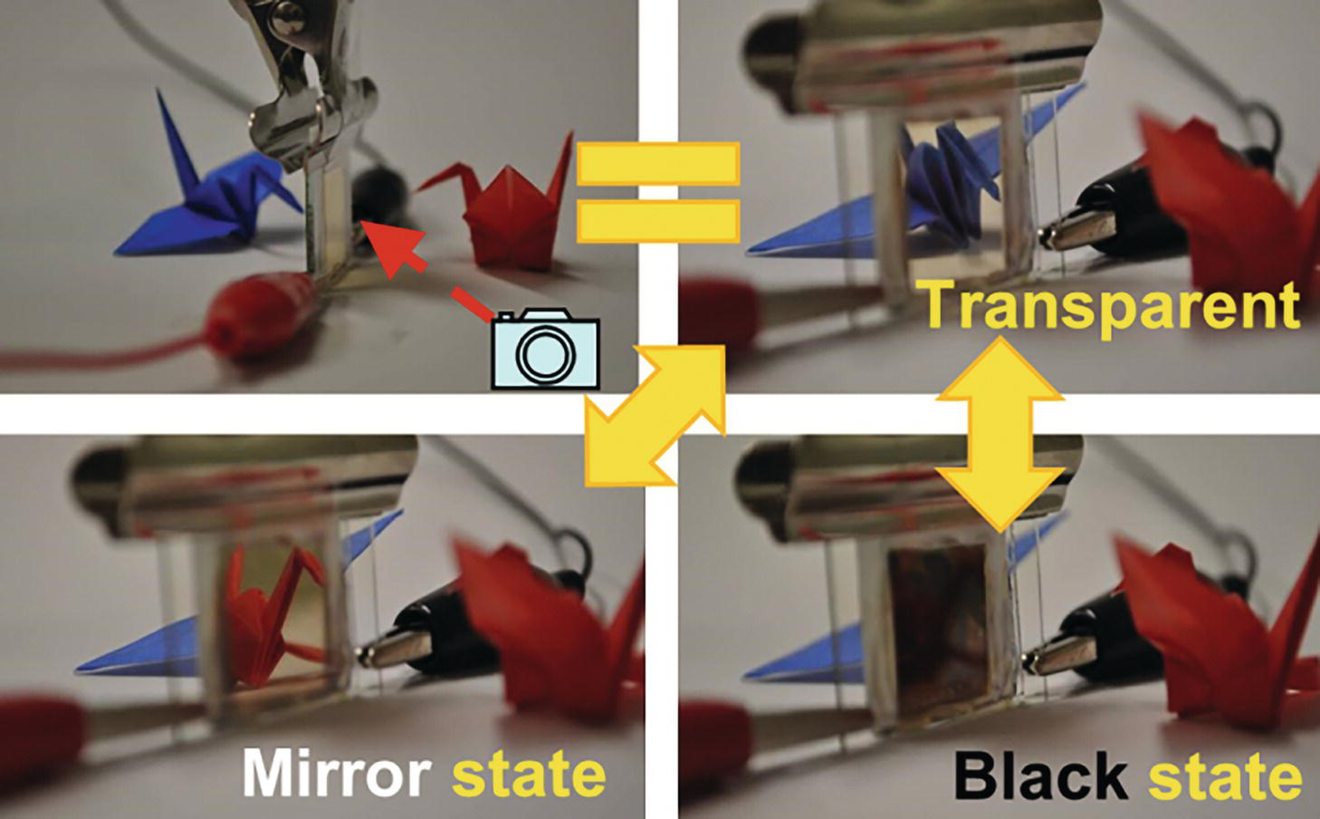 Photo depicts digital camera images of Ag electrodeposition-based EC cell.