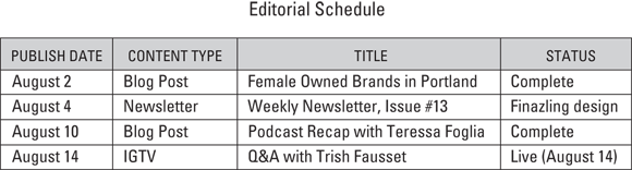 Snapshot of a sample editorial schedule.