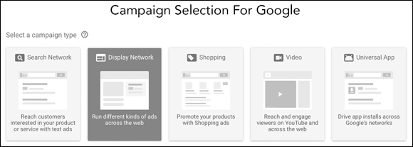 Snapshot of Google Ads PPC campaign types.