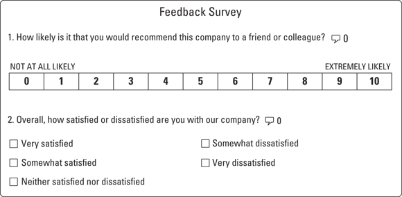 An illustration of the request for feedback may contain a range of options to select.