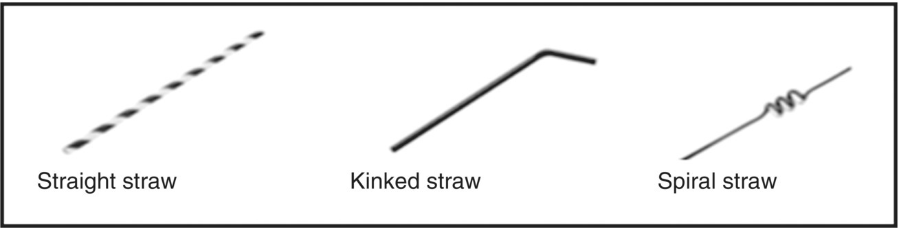 Schematic illustration of example for straws' geometric evolution of linear constructions' trend.