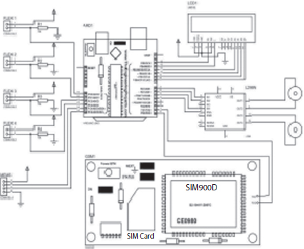 Schematic illustration of the circuit diagram of gesture-based hand gloves using Arduino UNO.