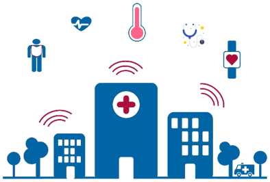 Schematic illustration of a healthcare using IoT.
