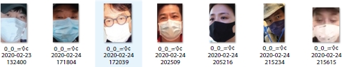 Photographs of the dataset with mask