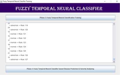 A snapshot of the fuzzy temporal neural classification. 