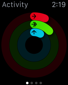 Snapshot of the smart, color-coded Activity app showing the daily progress.