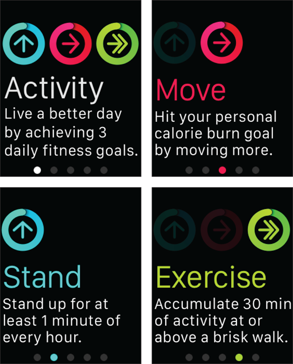 Snapshots of the Apple Watch explains how Move, Exercise, and Stand work. You can also share your Activity info, via the iPhone app, which might motivate you to do better!