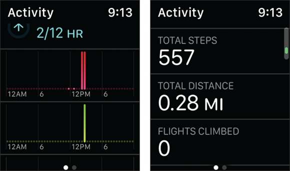 Snapshots of scrolling up within the Activity app to see another view of your day’s performance divided by hour.