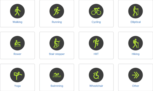 Snapshot of choosing a workout and tap it to set a goal. Apple.com gives a quick look, with icons of many Workout options with some categories having both indoor and outdoor measurements.