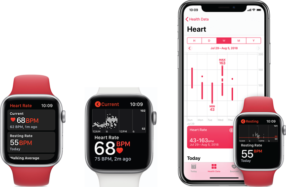 Photos depict viewing heart rate info just after you take a reading (left). Or look back at different points of the day through the Apple Watch app (middle). The Health app gives a deeper dive into BPM data (right).