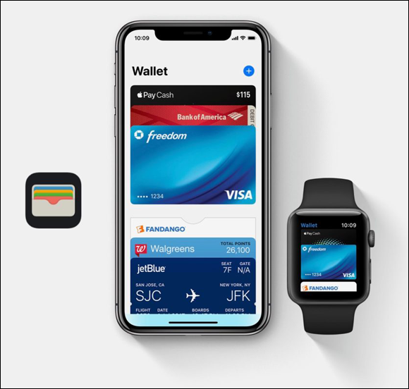 Photos depicts the Wallet app on Apple Watch and iPhone for retail purchases can also store plane tickets, loyalty cards, event passes, and even coffee.