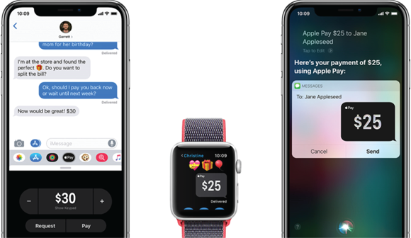 Photos depict Apple Pay Cash lets you send or receive money via the Messages app.