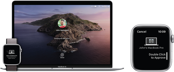 Photos depicts Apple Watch can help log you into a Mac or display a one-time-use code to log in somewhere.