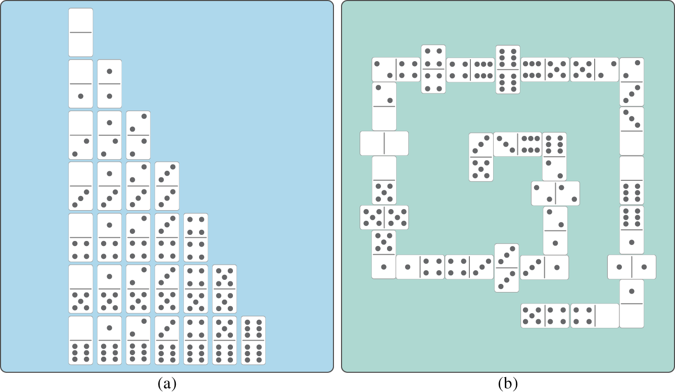 Schematic illustration of (a) Dominoes set; (b) example of a game.