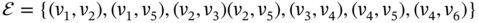 script upper E equals StartSet left-parenthesis v 1 comma v 2 right-parenthesis comma left-parenthesis v 1 comma v 5 right-parenthesis comma left-parenthesis v 2 comma v 3 right-parenthesis left-parenthesis v 2 comma v 5 right-parenthesis comma left-parenthesis v 3 comma v 4 right-parenthesis comma left-parenthesis v 4 comma v 5 right-parenthesis comma left-parenthesis v 4 comma v 6 right-parenthesis EndSet