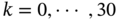 k equals 0 comma midline-horizontal-ellipsis comma 30