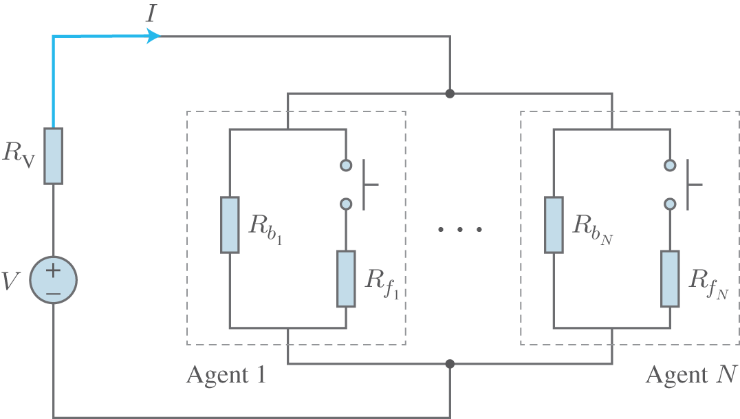 Schematic illustration of example of an electric circuit with N agents.