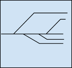Schematic illustration of the regularization algorithm.