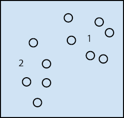 Schematic illustration of the clustering algorithm.