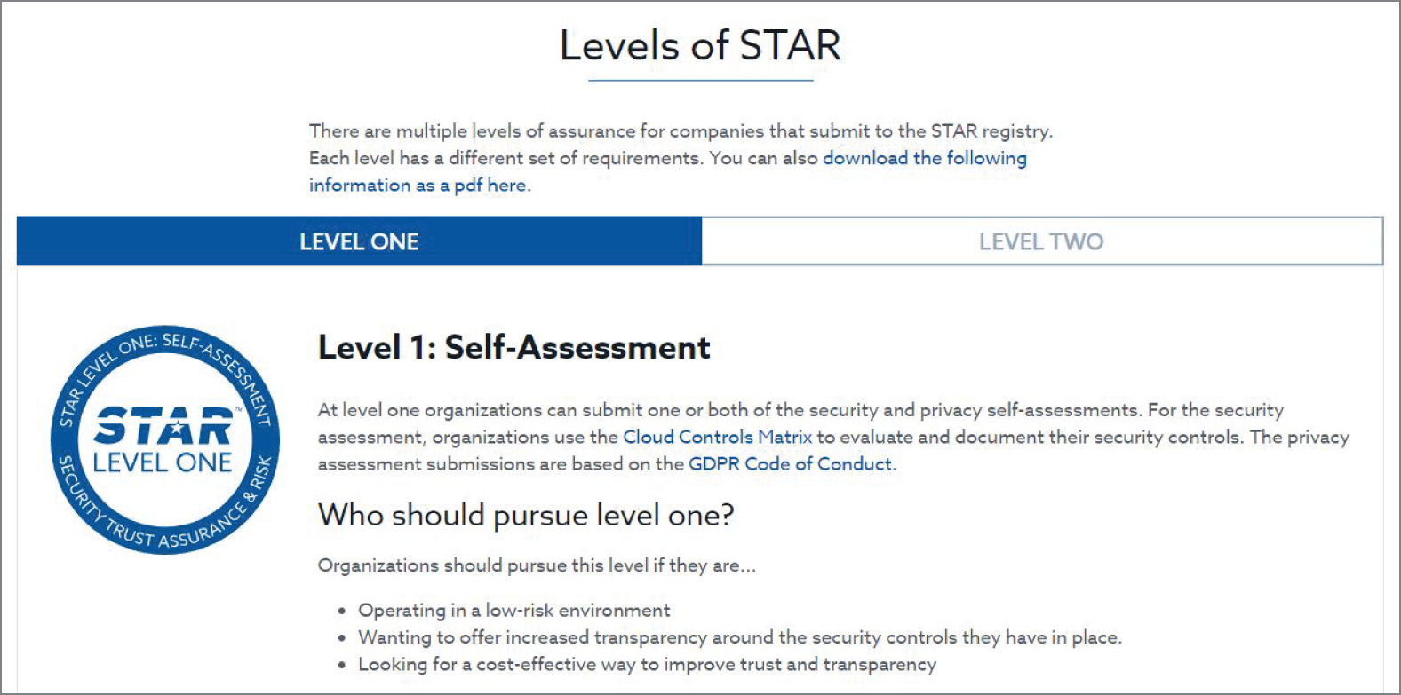 An illustration of CSA STAR levels