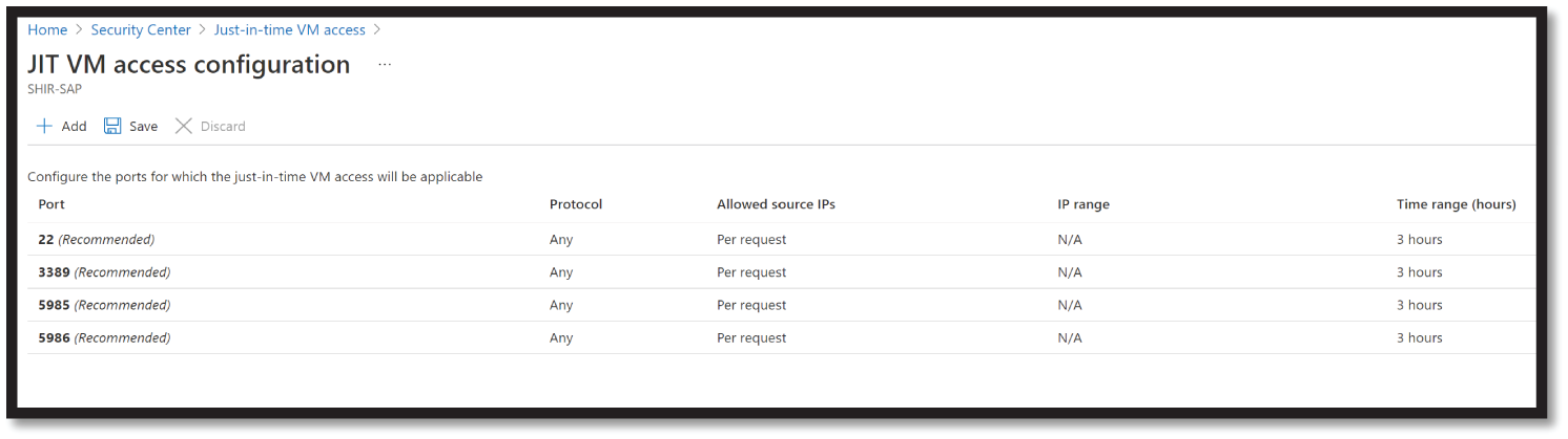 Snapshot of Port configuration options