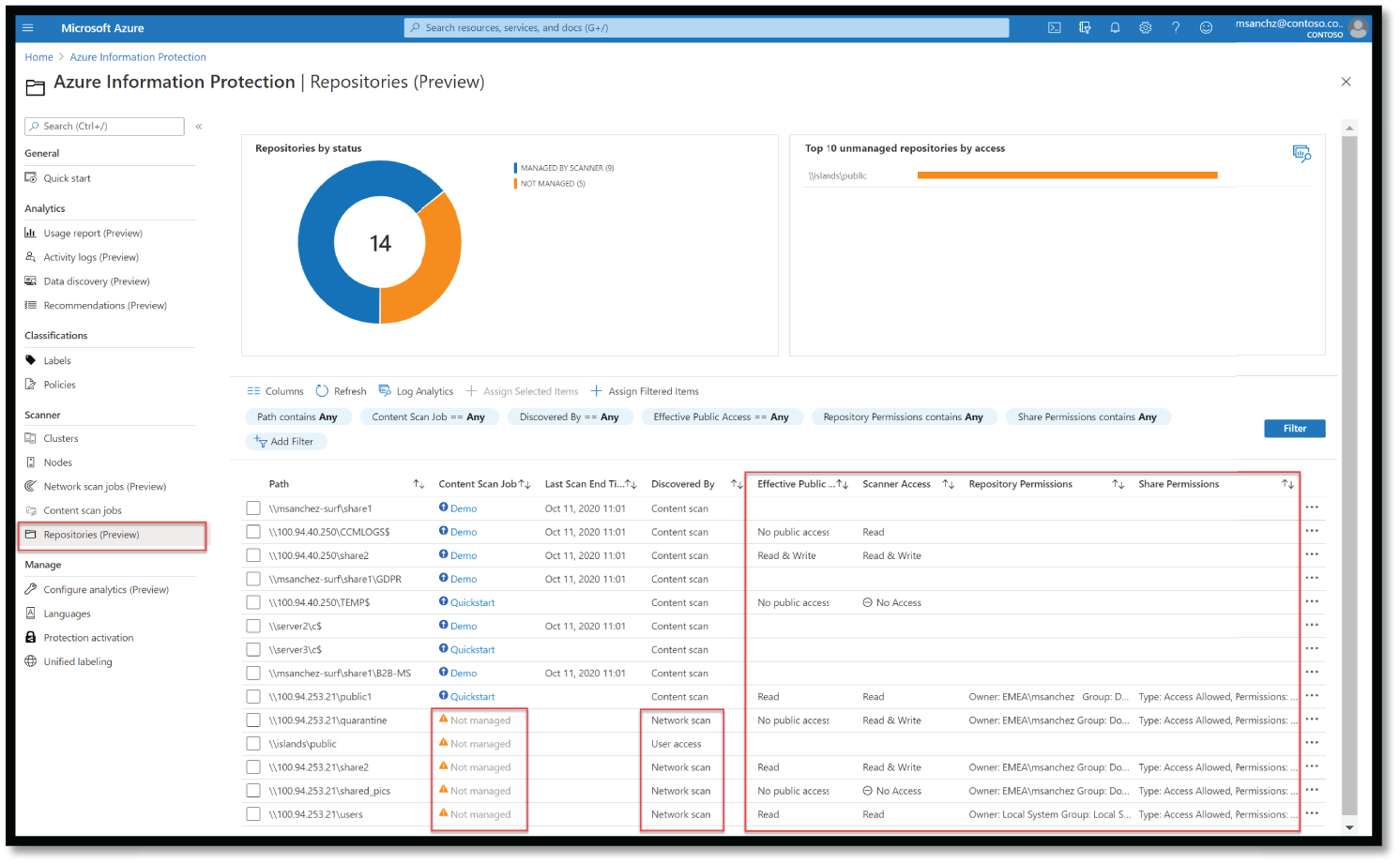 Snapshot of Azure Information Protection Repositories