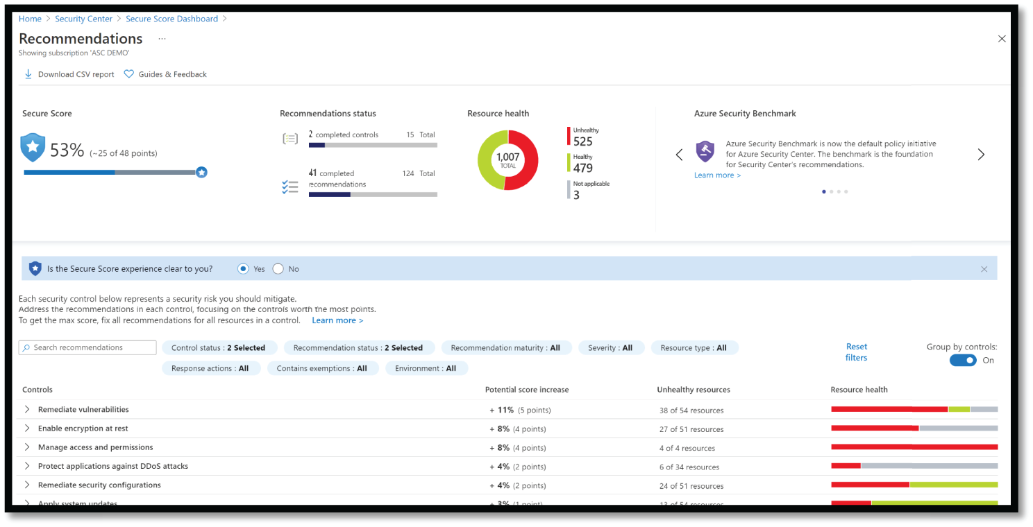 Snapshot of Azure Secure Score