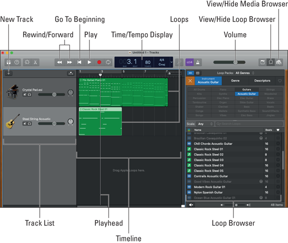 Snapshot shows the GarageBand window.