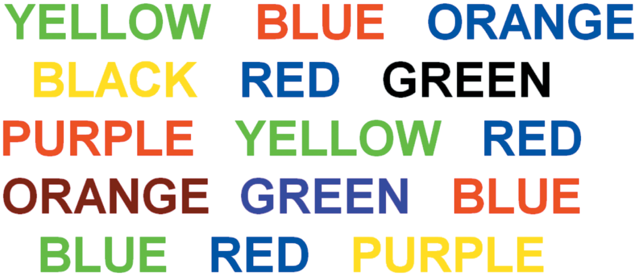 Schematic illustration of colors and the Stroop effect