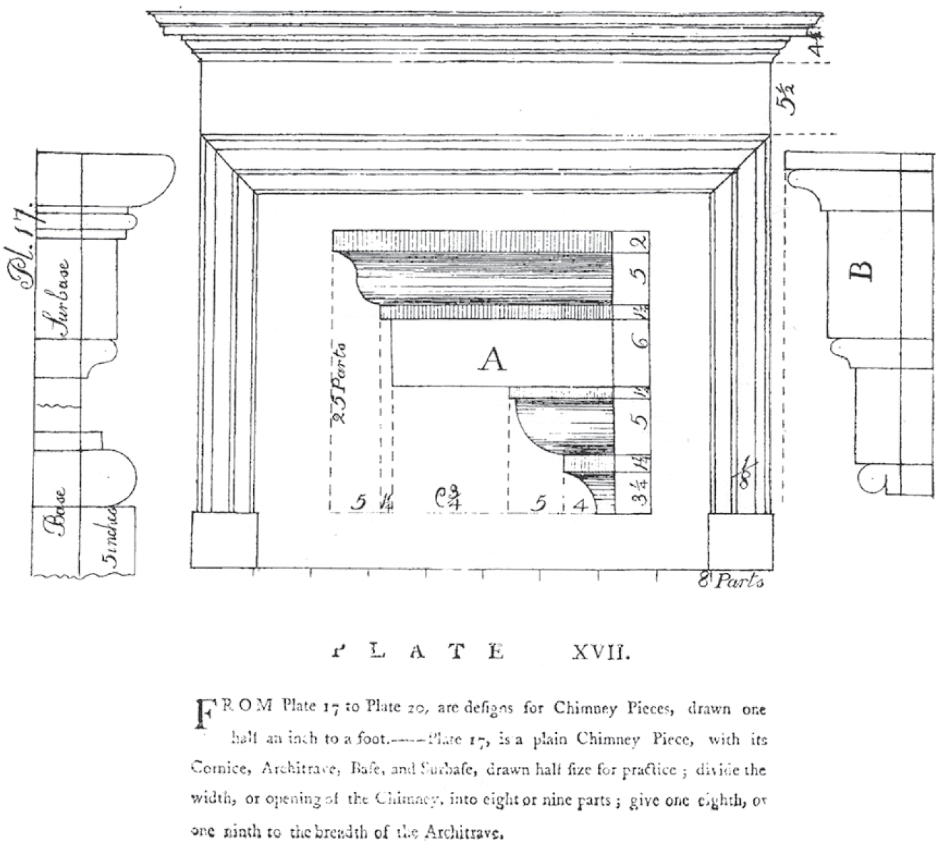 Schematic illustration of mantelpiece design based on recursive proportions Asher Benjamin 1797.