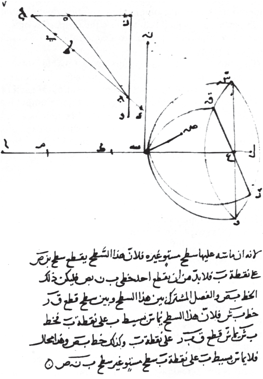 Schematic illustration of re-creation of Ibn Sahl algebra graphics from Wikipedia