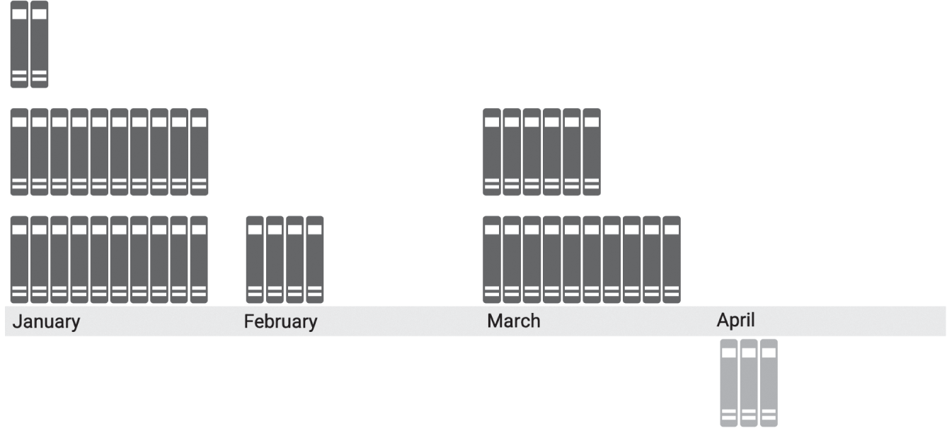 Schematic illustration of a graphic similar to the ISOTYPE charts