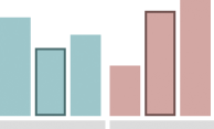 Schematic illustration of a bar chart.