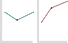 Schematic illustration of a graph.