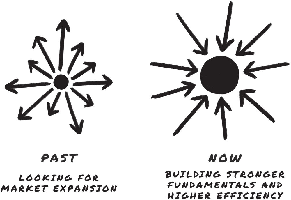 Schematic illustration of the new flywheels.