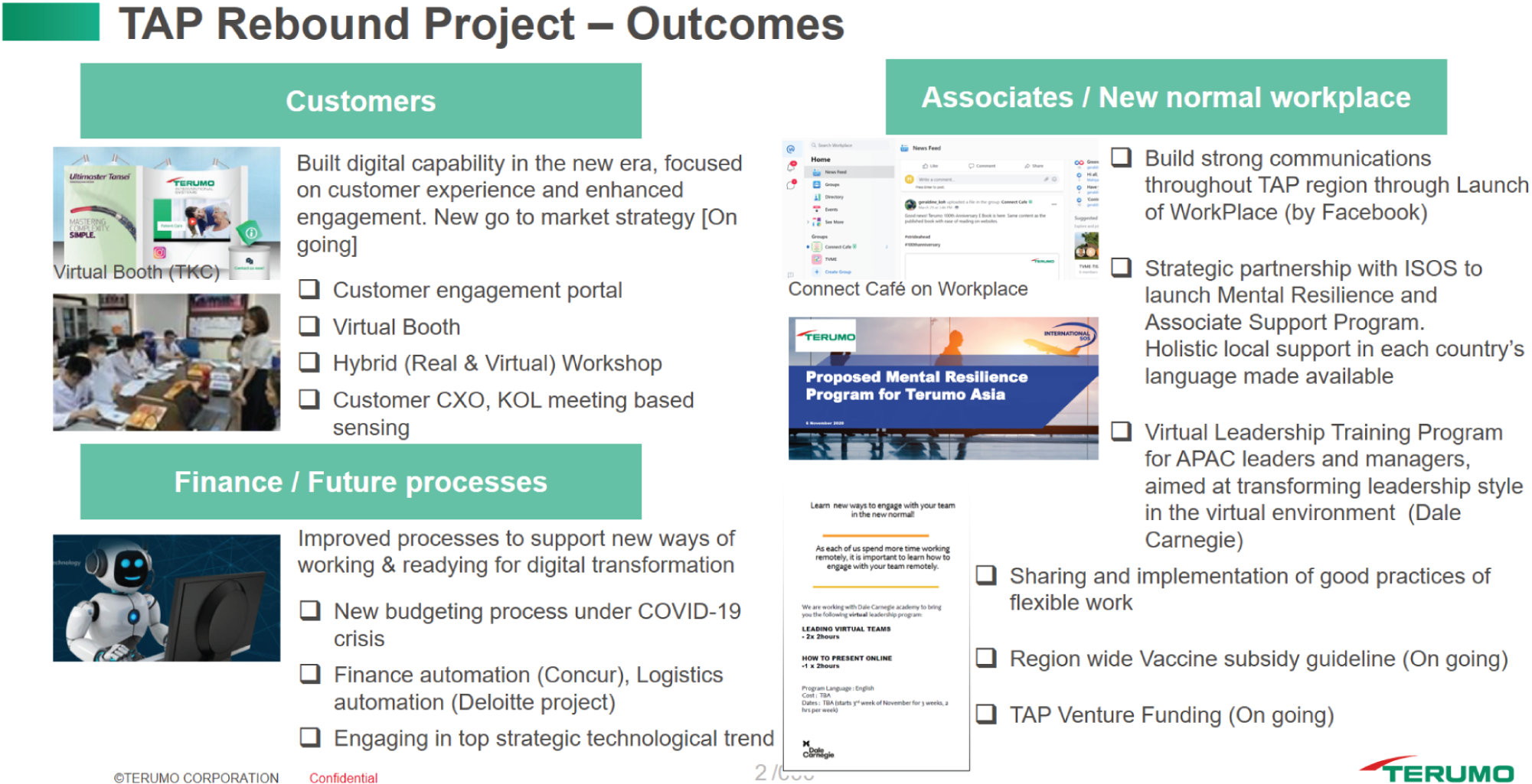 Schematic illustration of representatives of our COVID-19 rebound team engaged with external specialists, peers, and our diverse employee base to design a five-point charter.