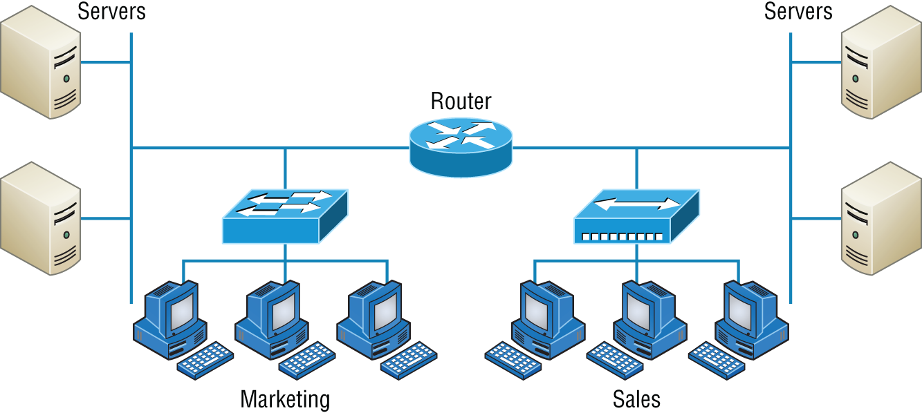 Schematic illustration of a router connects LANs.