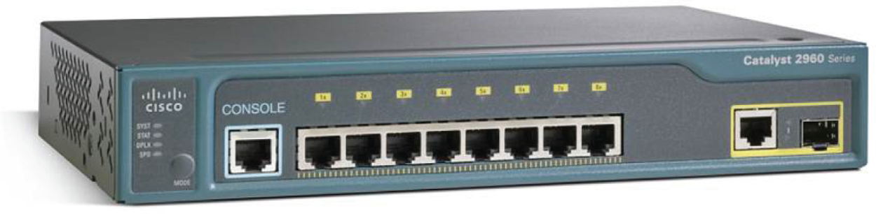 Schematic illustration of typical Ethernet switch