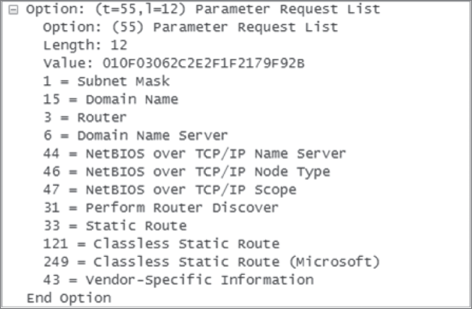 Snapshot of DHCP client parameter request list