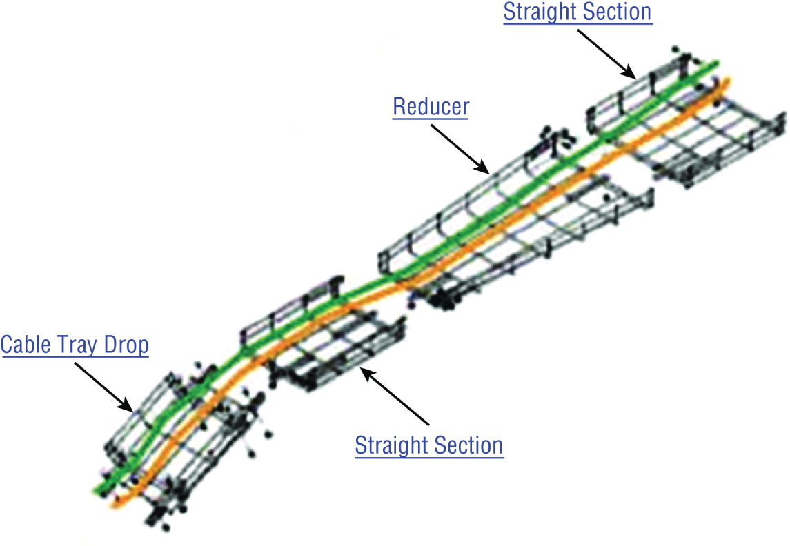 Schematic illustration of cable trays