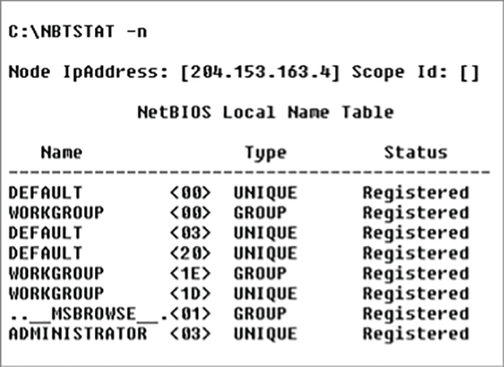 Snapshot of sample output of the nbtstat –n command
