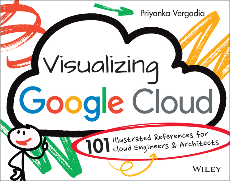 Cover: Visualizing Google Cloud by Priyanka Vergadia