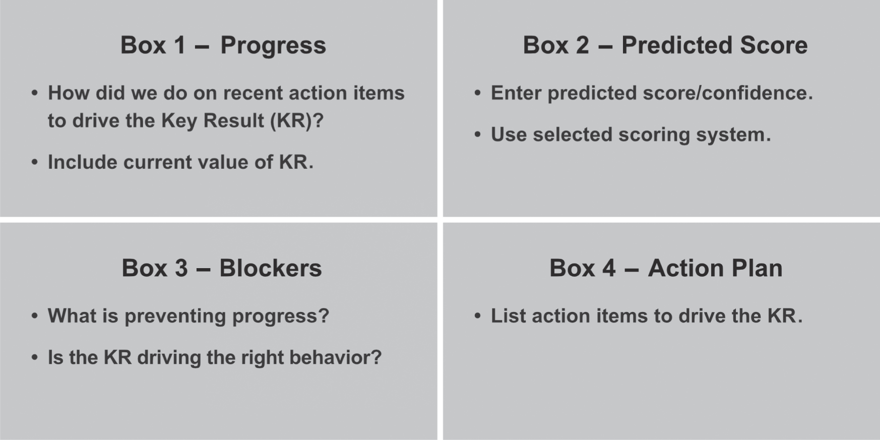 Table represents sample 2 × 2 template for OKRs cycle step 2, check in and monitor