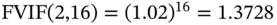 FVIF left-parenthesis 2 comma 16 right-parenthesis equals left-parenthesis 1.02 right-parenthesis Superscript 16 Baseline equals 1.3728