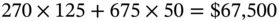 270 times 125 plus 675 times 50 equals dollar-sign 67 comma 500