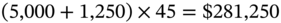 left-parenthesis 5 comma 000 plus 1 comma 250 right-parenthesis times 45 equals dollar-sign 281 comma 250