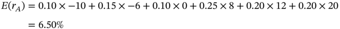 StartLayout 1st Row 1st Column upper E left-parenthesis r Subscript upper A Baseline right-parenthesis 2nd Column equals 0.10 times negative 10 plus 0.15 times negative 6 plus 0.10 times 0 plus 0.25 times 8 plus 0.20 times 12 plus 0.20 times 20 2nd Row 1st Column Blank 2nd Column equals 6.50 percent-sign EndLayout